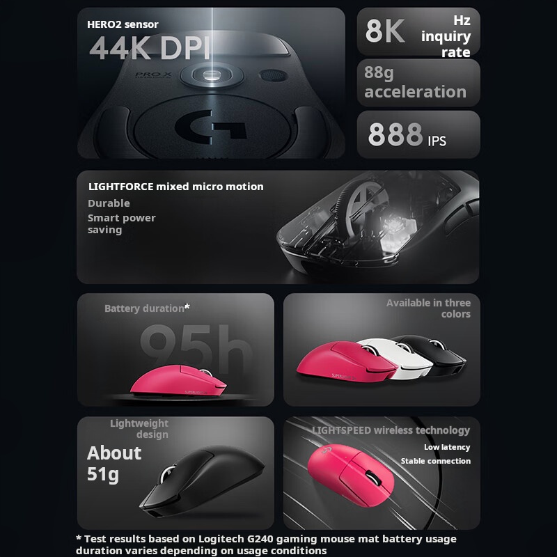 Logitech G PRO X SUPERLIGHT 2C - Gaming X Esports review and price