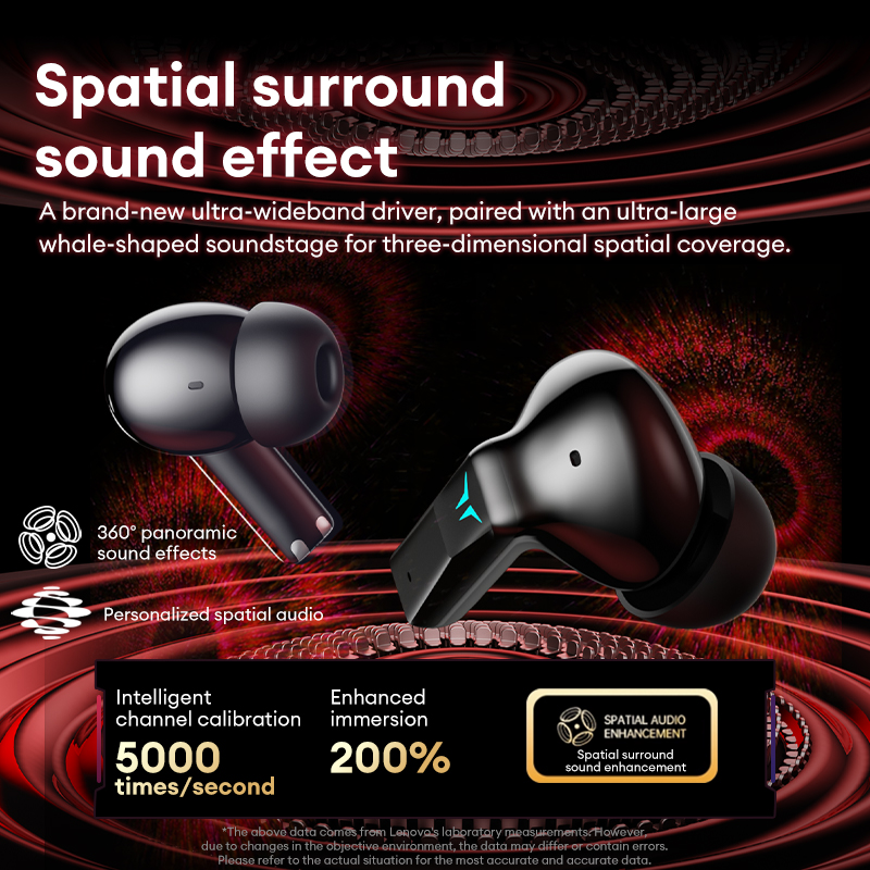 Lenovo GT105 Gaming Headphones - Esports Gaming Phone review and price