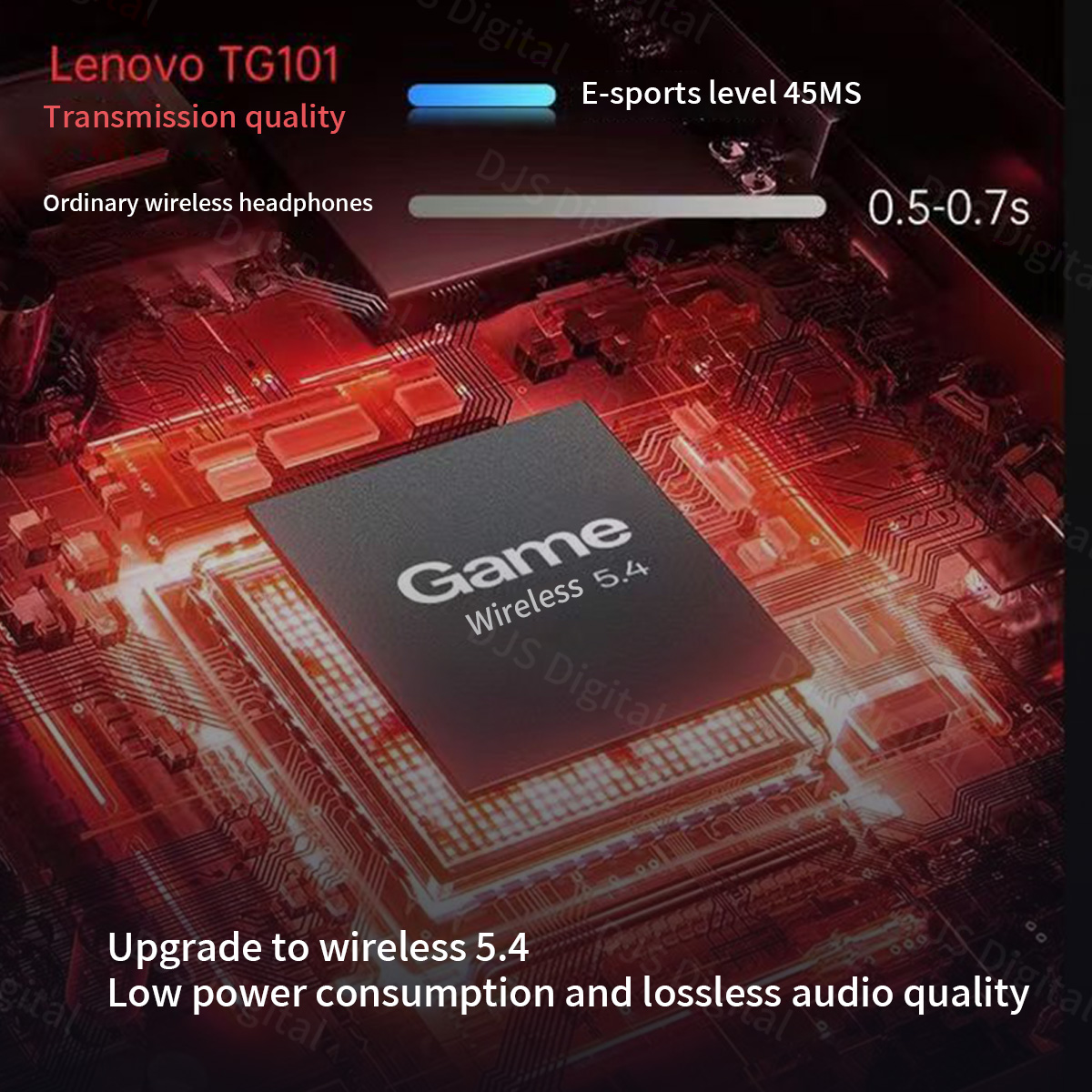 Lenovo TG101 Gaming Headset Bl - Esports Gaming Phone review and price