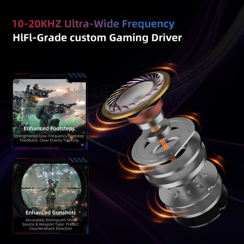  KZ Axas FPS Gaming IEM Headp - Esports Gaming Phone review and price